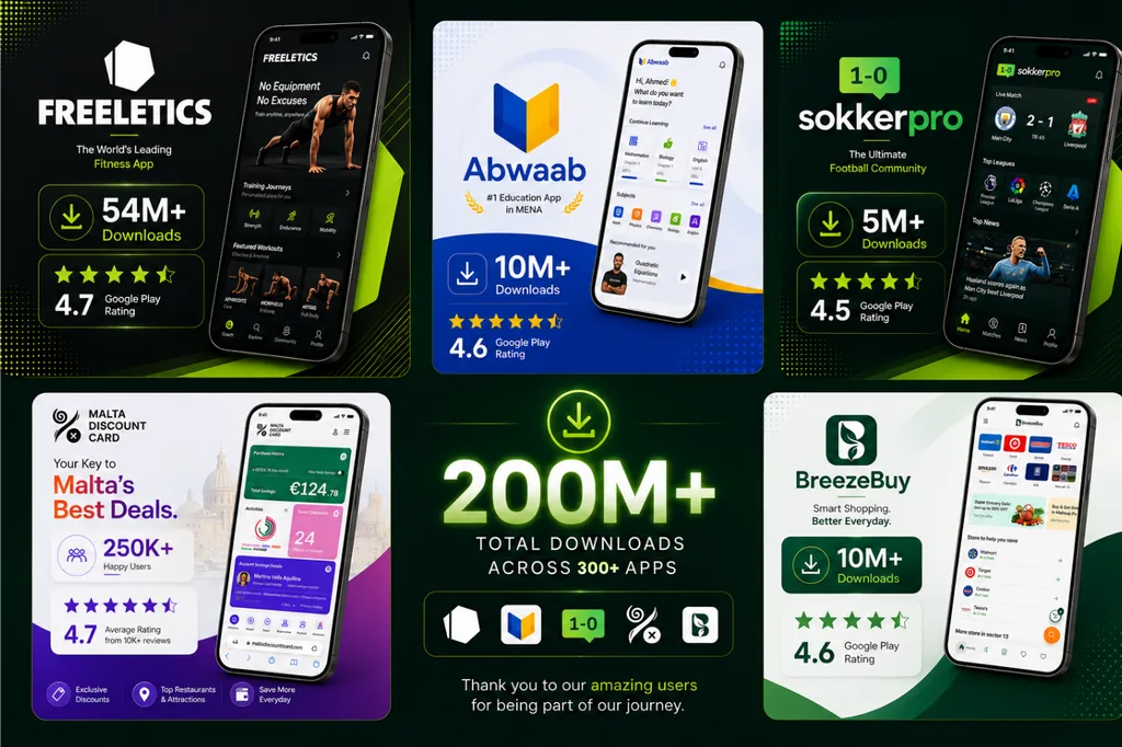 200M+ downloads across 300+ apps